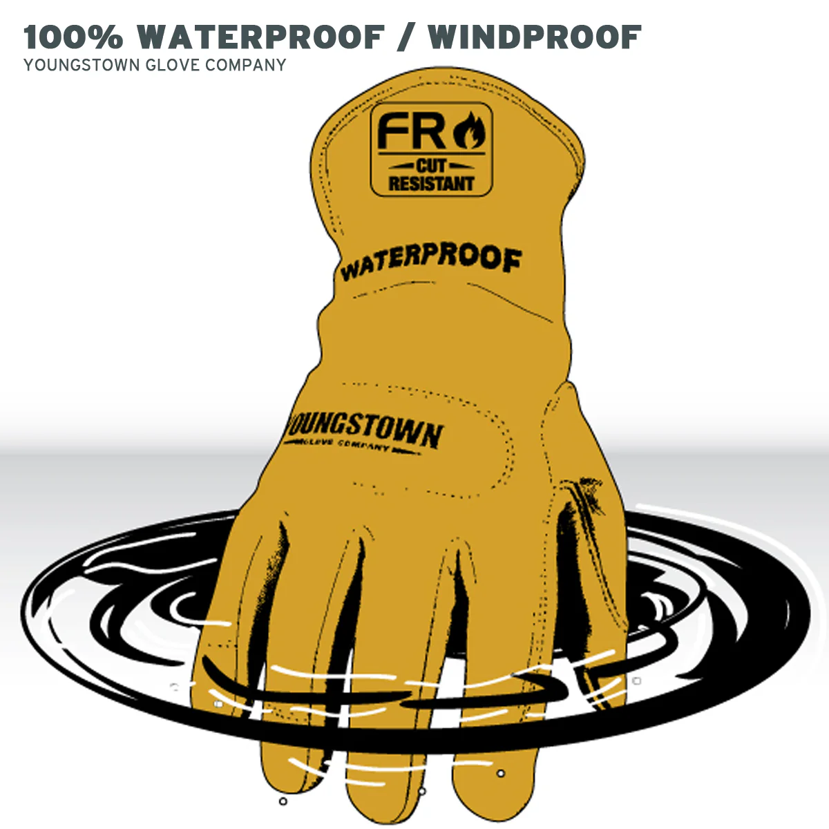FR Waterproof Leather Utility - Image 5